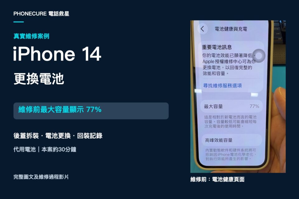 iPhone 14 換電池案例|健康度77%,30分鐘更換代用電池